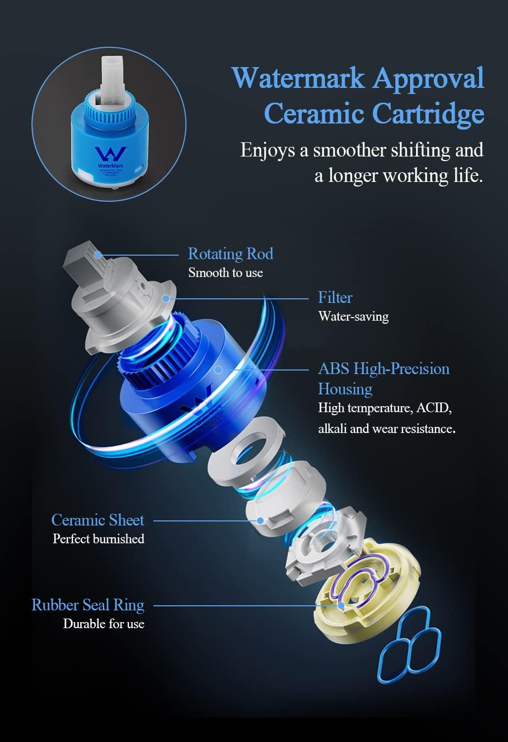 ACA International WELS 3 in 1 Kitchen Tap with Drinking Water Outlet, 360°Swivel Kitchen Sink Mixer Tap Laundry Faucet 3-Way Purified Drinking Water Outlet Kitchen Mixer Tap(Chrome)