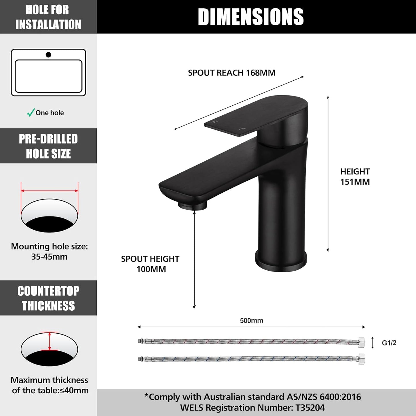 ACA International WELS Bathroom Basin Mixer Tap Laundry Vanity Counter Top Faucet, Single Handle Bathroom Taps with Aerator, Ceramic Disc Cartridge(Matte Black)