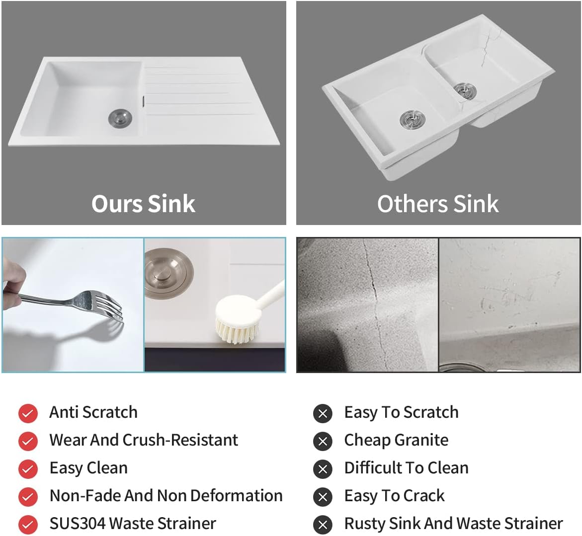 ACA Trading1000 x 500mm White Granite Stone Kitchen Sink Laundry Basin Sink Single Bowl with Drainboard Granite Stone Sink Home Utility Kitchen Sink with Overflow Waste Strainer (White)