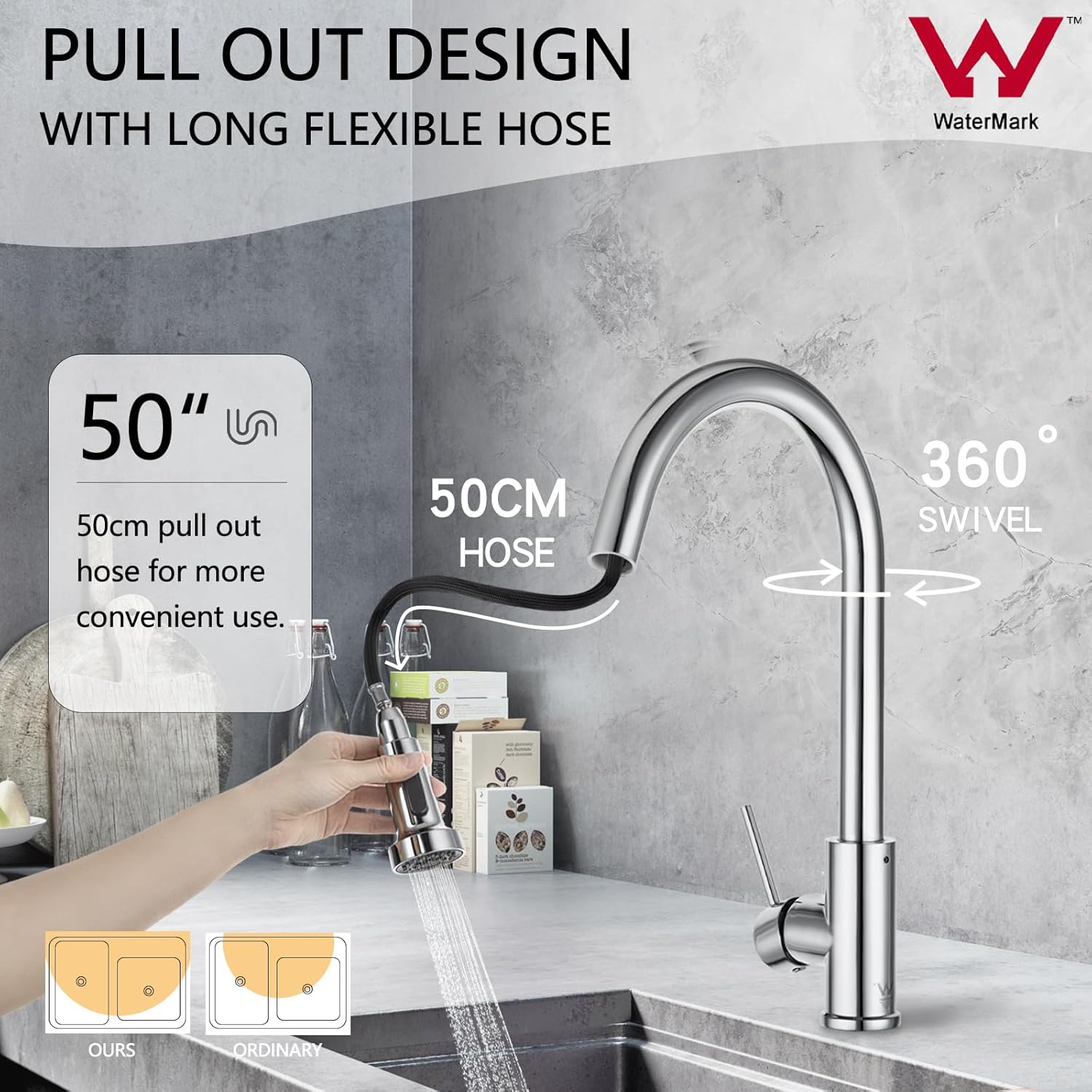 ACA International WELS Kitchen Mixer Tap Pull Out 2-Mode Spray Basin Mixer Tap 360° Swivel H&C Control Laundry Sink Faucet Kitchen Taps (Polished Chrome)