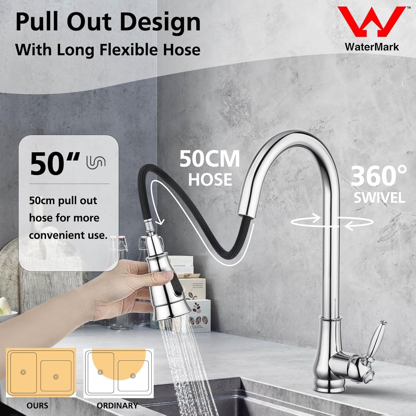 ACA International Rounded Euro Pull-Out Kitchen Mixer Tap with Pull Out Sprayer, 2-Mode Spray Kithcen Sink Tap 360° Swivel High Arc Laundry Sink Taps Faucet Solid Brass(Chrome)